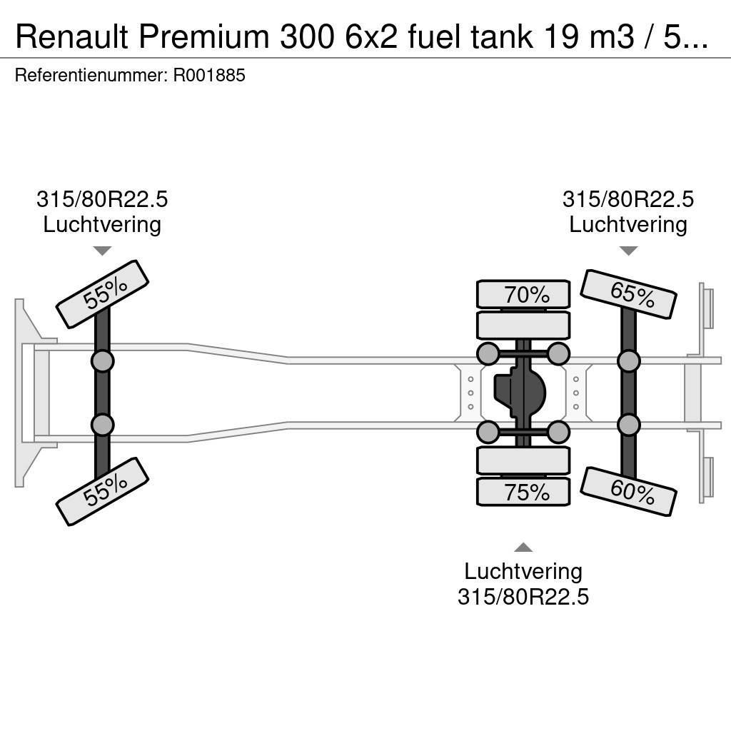 Renault Premium 300 6x2 fuel tank 19 m3 / 5 comp / ADR 31/ Motrici cisterna