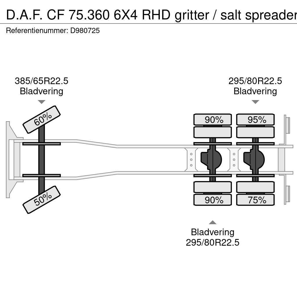 DAF CF 75.360 6X4 RHD gritter / salt spreader Camion benne