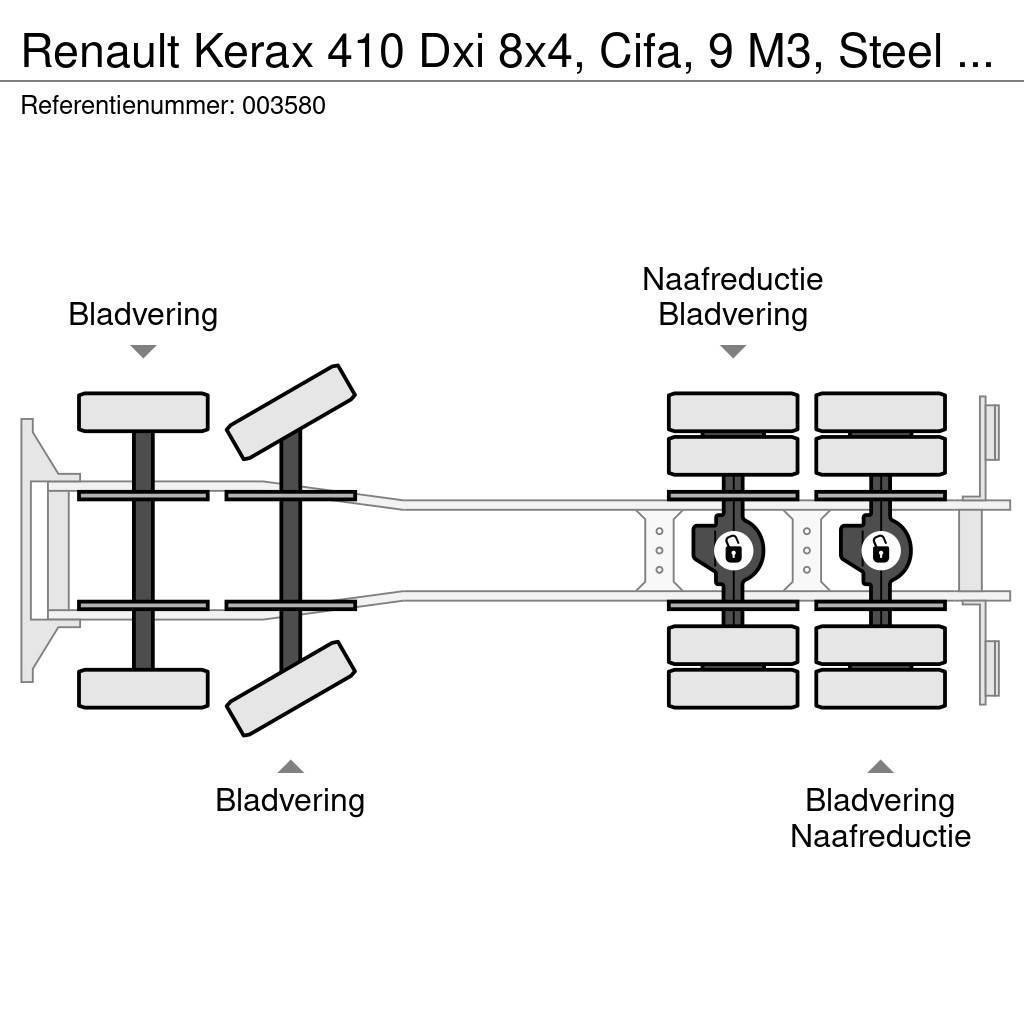 Renault Kerax 410 Dxi 8x4, Cifa, 9 M3, Steel Suspension Camion malaxeur