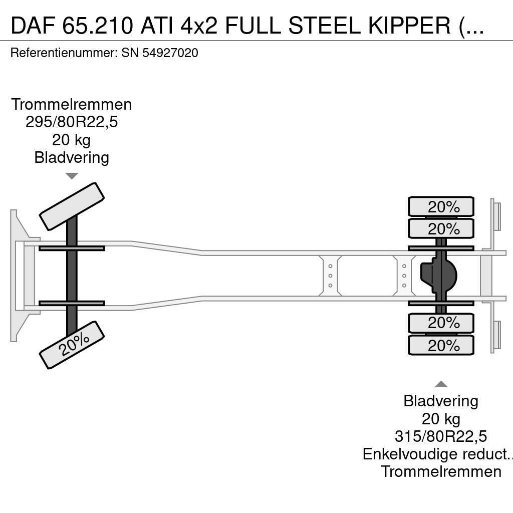 DAF 65.210 ATI 4x2 FULL STEEL KIPPER (EURO 2 / MANUAL Camion benne