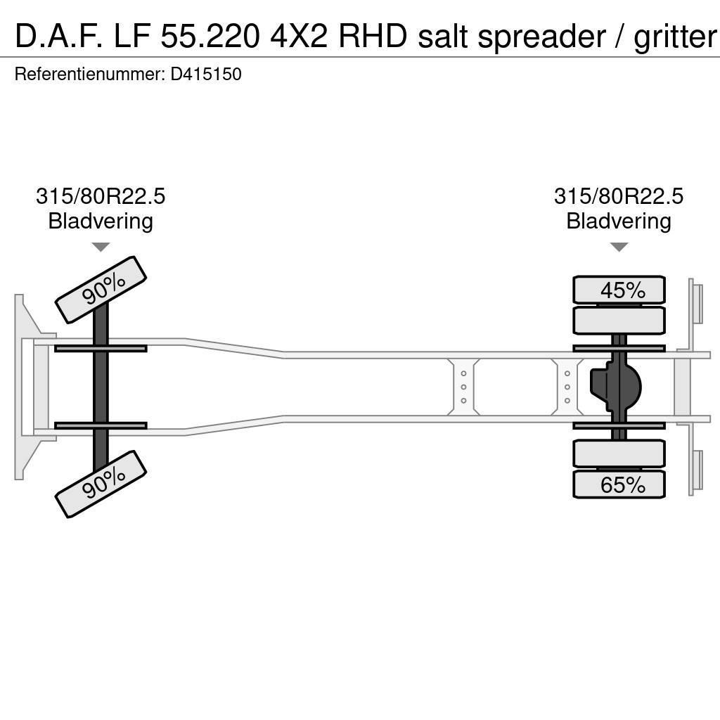 DAF LF 55.220 4X2 RHD salt spreader / gritter Camion aspirateur, Hydrocureur