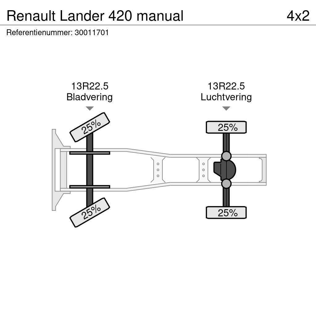 Renault Lander 420 manual Tractor Units