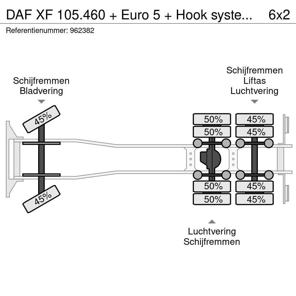 DAF XF 105.460 + Euro 5 + Hook system + Manual Hook lift trucks