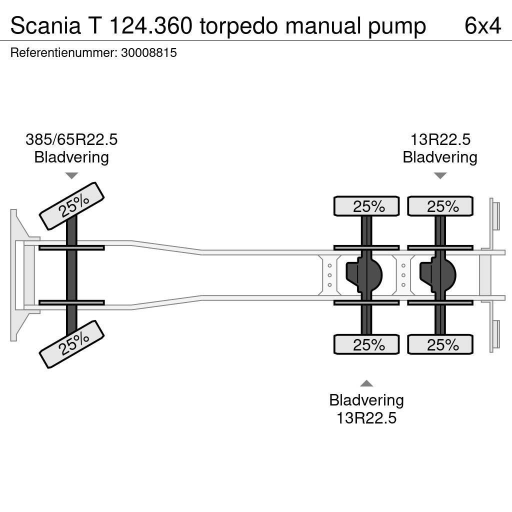 Scania T 124.360 torpedo manual pump Tipper trucks