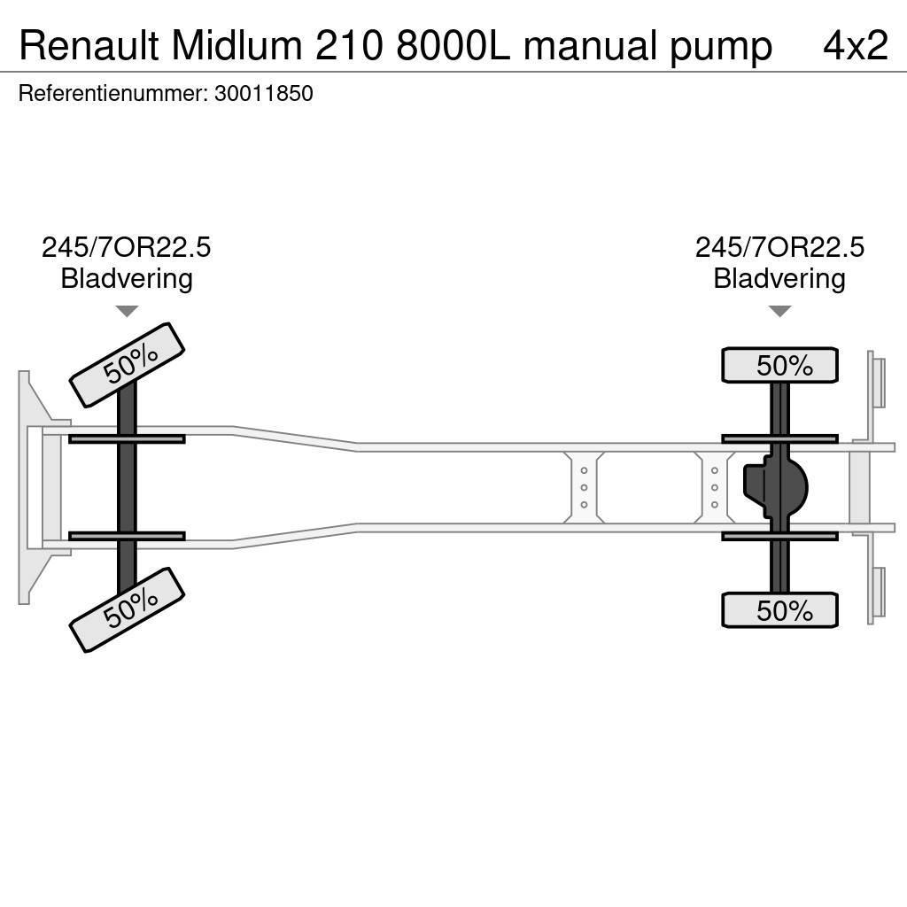 Renault Midlum 210 8000L manual pump Tanker trucks