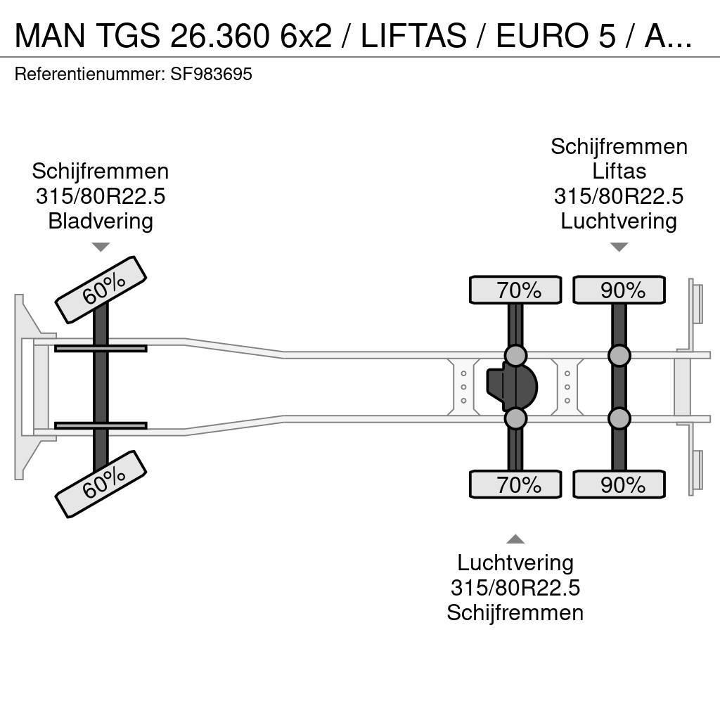 MAN TGS 26.360 6x2 / LIFTAS / EURO 5 / AIRCO / DHOLLAN Box body trucks