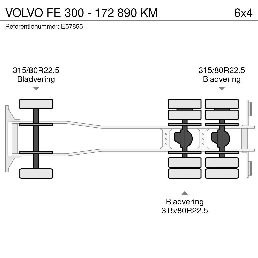 Volvo FE 300 - 172 890 KM Tipper trucks