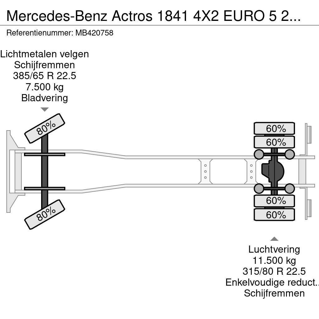Mercedes-Benz Actros 1841 4X2 EURO 5 249.088km Box body trucks
