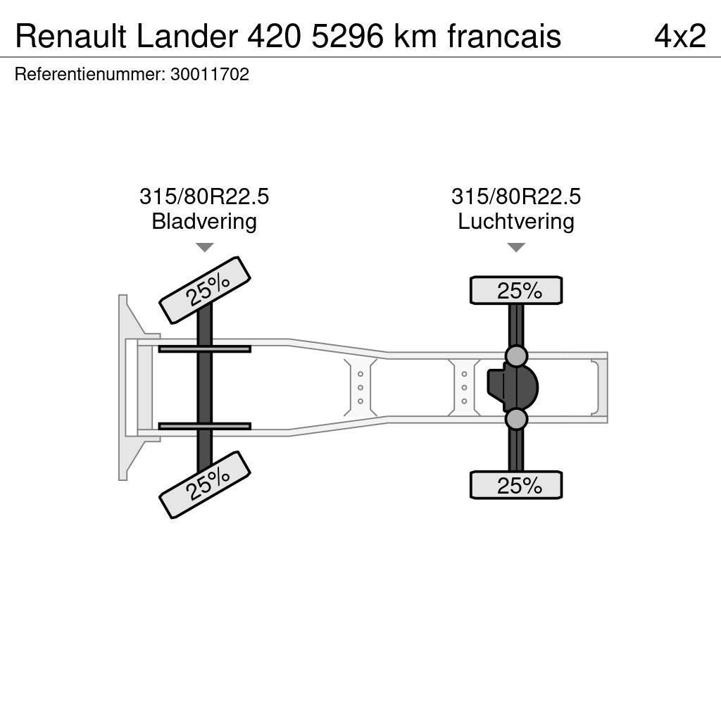Renault Lander 420 5296 km francais Tractor Units