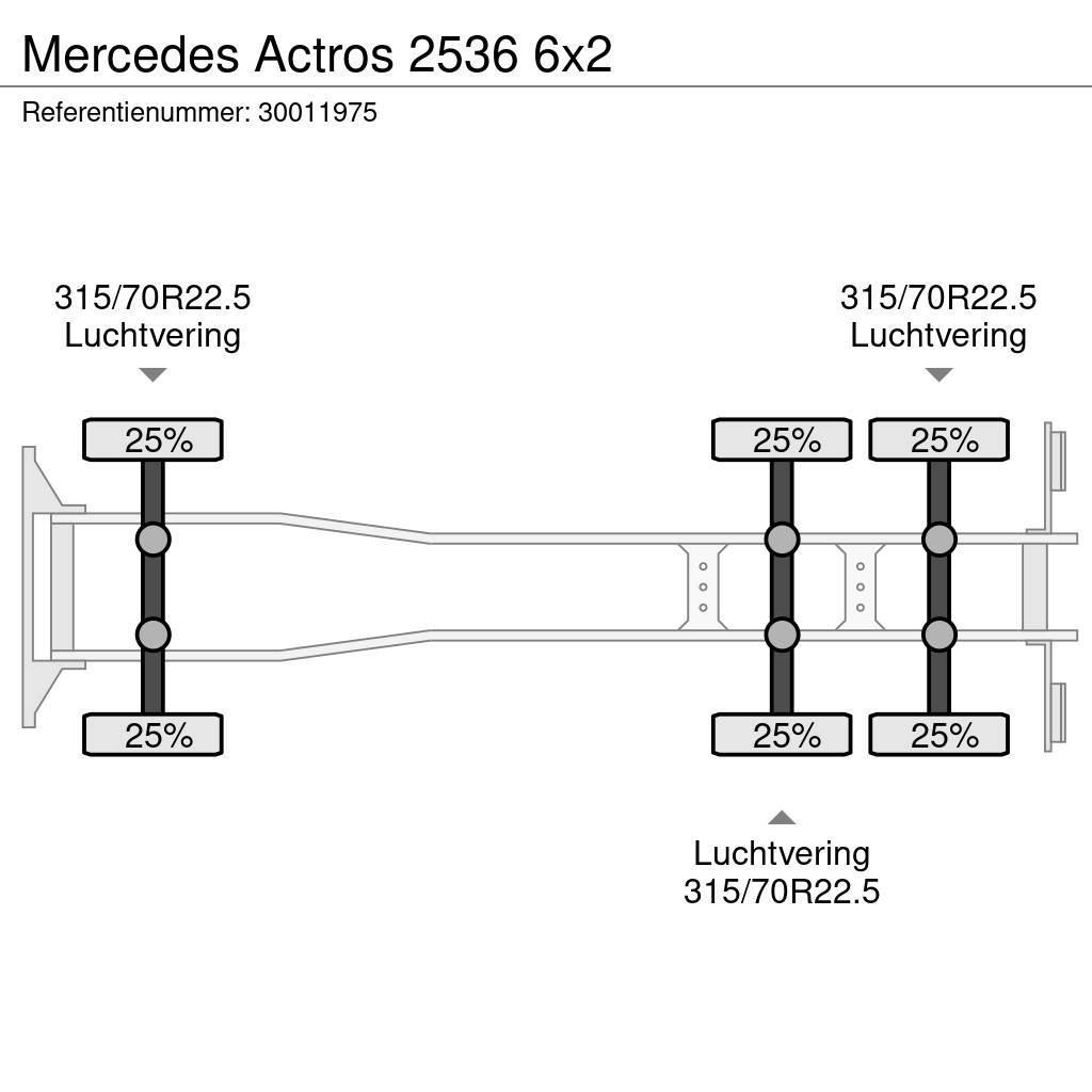 Mercedes-Benz Actros 2536 6x2 Box body trucks
