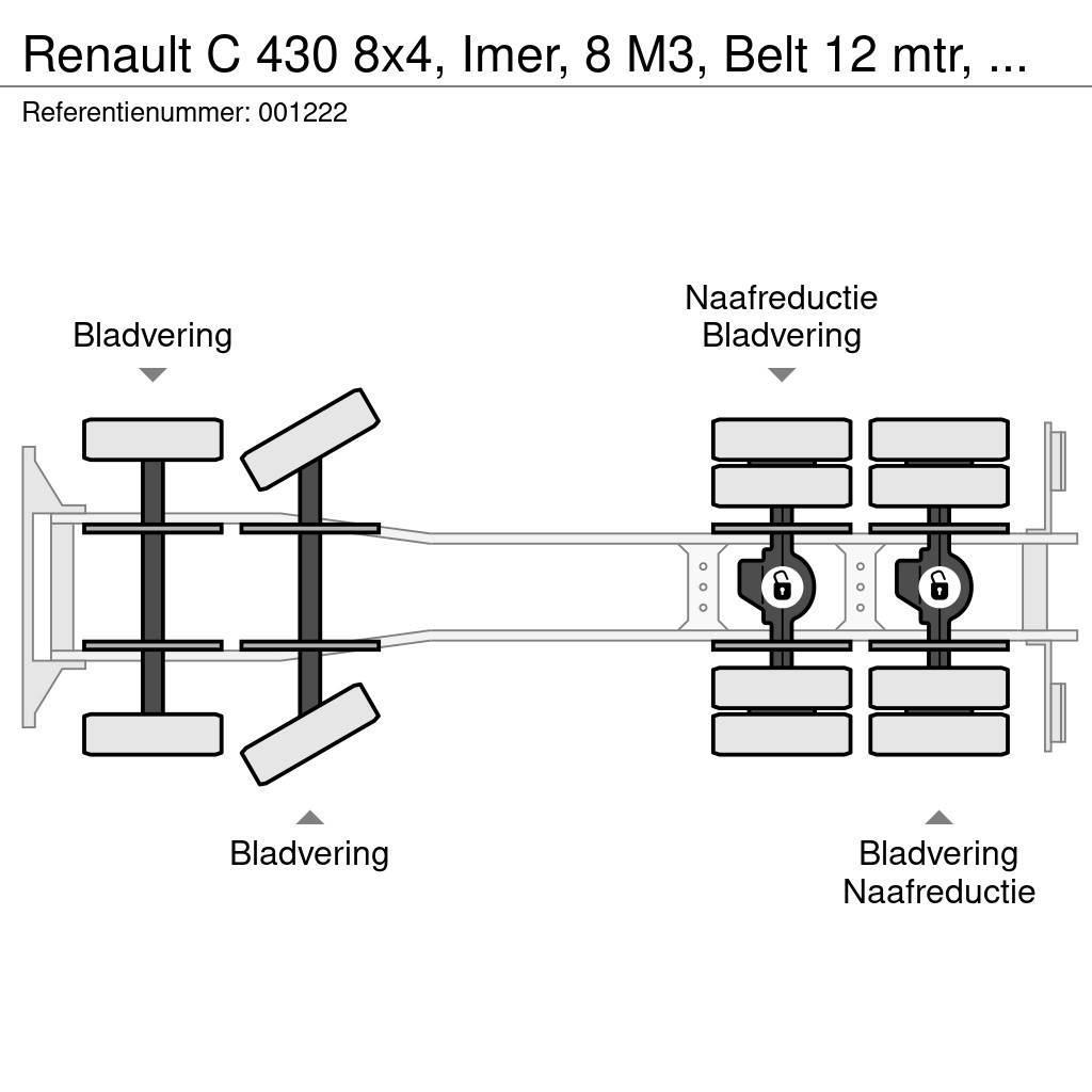 Renault C 430 8x4, Imer, 8 M3, Belt 12 mtr, EURO 6, Remote Concrete trucks