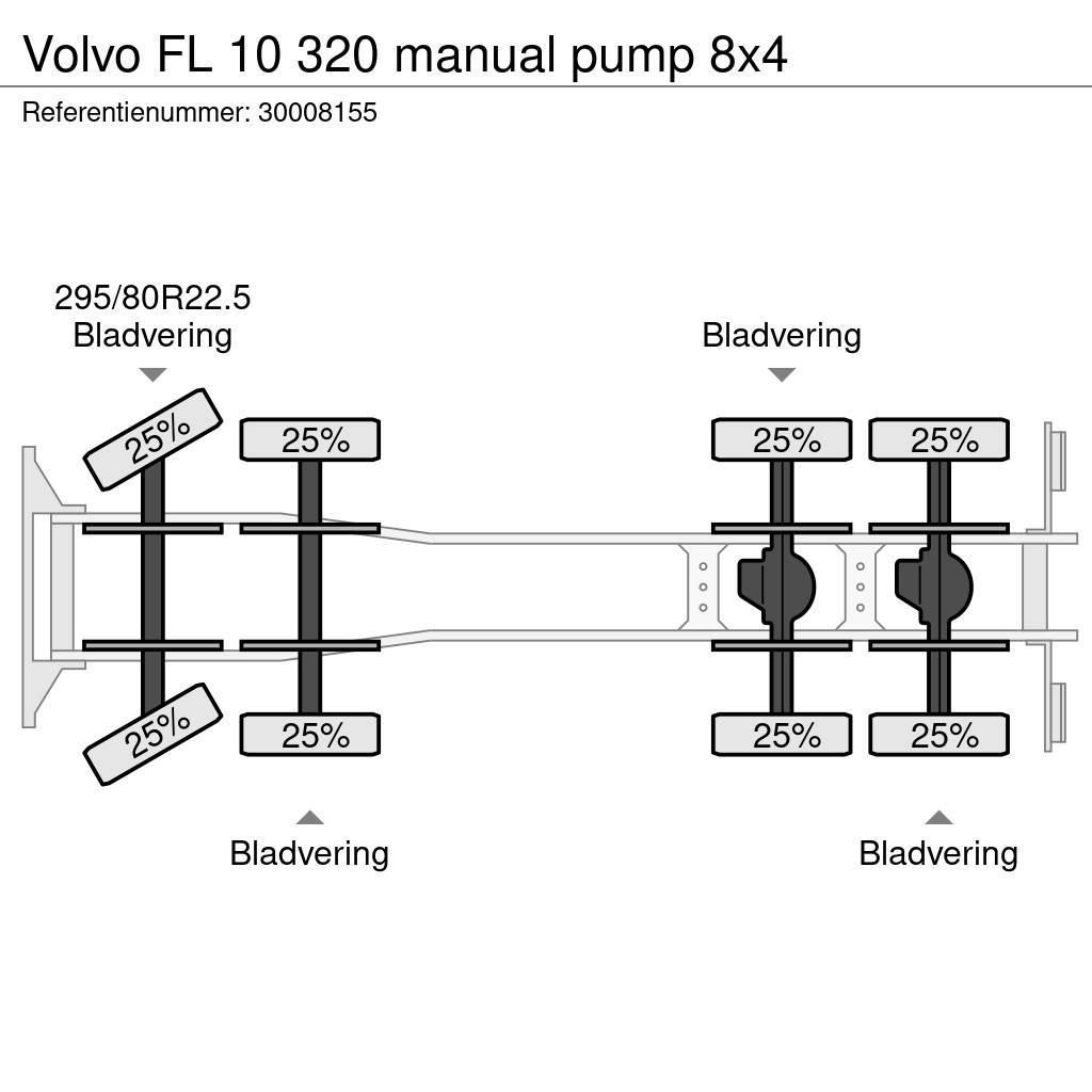 Volvo FL 10 320 manual pump 8x4 Tipper trucks
