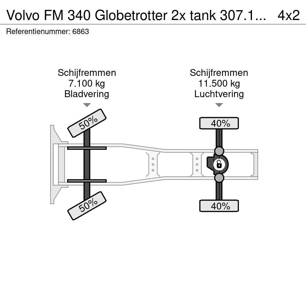 Volvo FM 340 Globetrotter 2x tank 307.100KM!! EURO 5 VEB Tractor Units