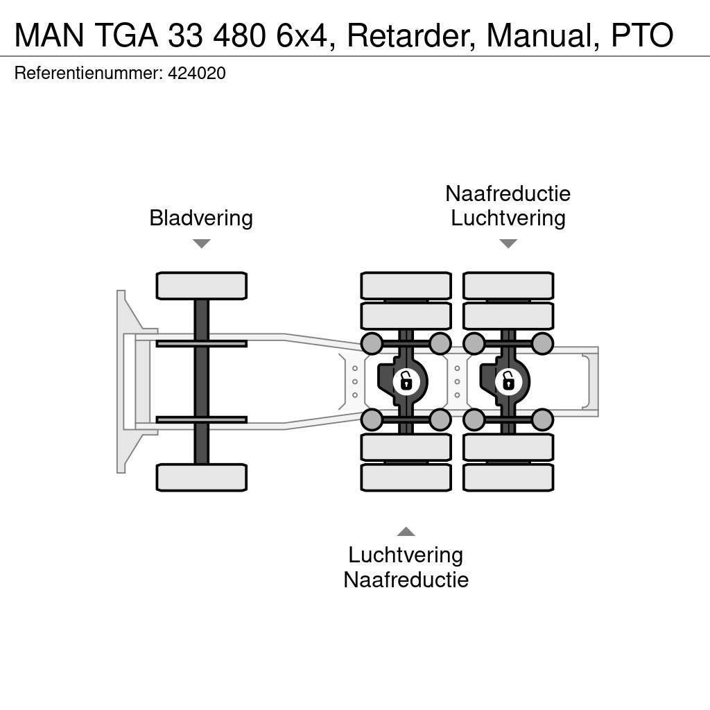 MAN TGA 33 480 6x4, Retarder, Manual, PTO Tractor Units