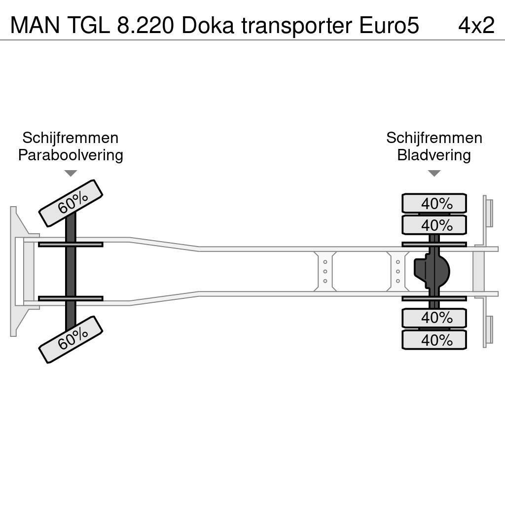 MAN TGL 8.220 Doka transporter Euro5 Vehicle transporters