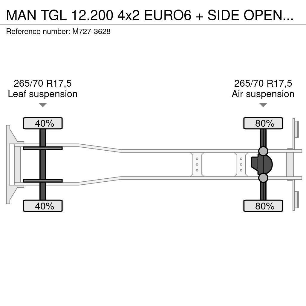 MAN TGL 12.200 4x2 EURO6 + SIDE OPENING Box body trucks