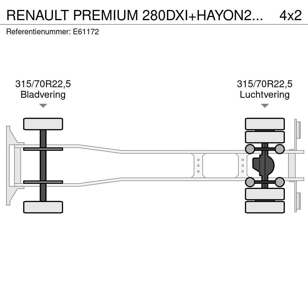 Renault PREMIUM 280DXI+HAYON2500KG Box body trucks