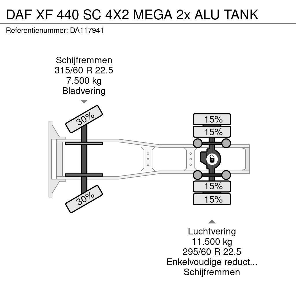 DAF XF 440 SC 4X2 MEGA 2x ALU TANK Tractor Units