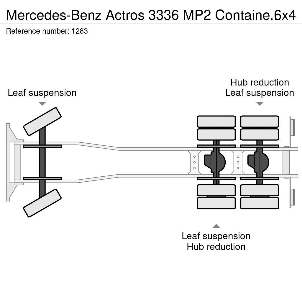 Mercedes-Benz Actros 3336 MP2 Container Kipper 6x4 New Tyres Bel Hook lift trucks
