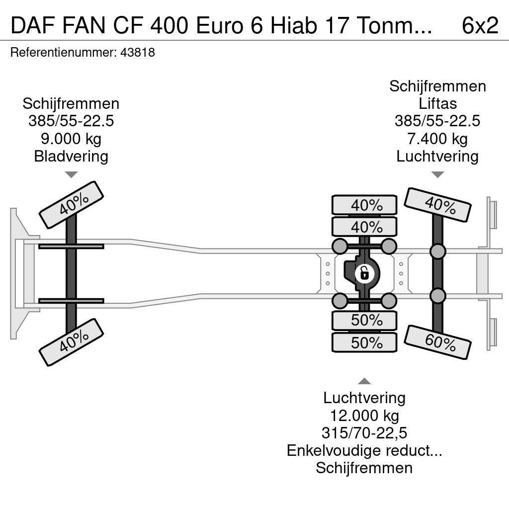 DAF FAN CF 400 Euro 6 Hiab 17 Tonmeter laadkraan Hook lift trucks
