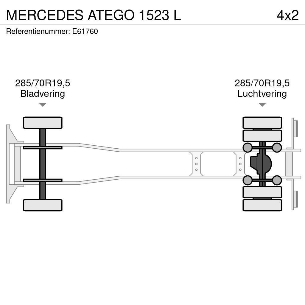 Mercedes-Benz ATEGO 1523 L Temperature controlled trucks