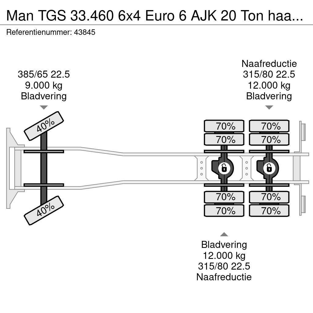 MAN TGS 33.460 6x4 Euro 6 AJK 20 Ton haakarmsysteem Hook lift trucks