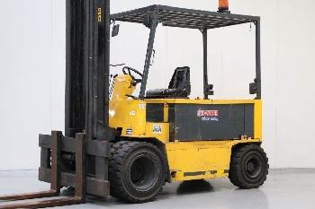 CTC Force 65