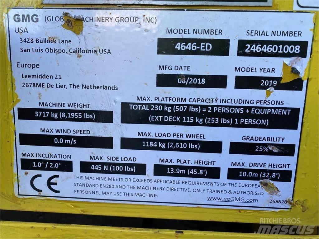GMG 4646-ED Nacelle ciseaux