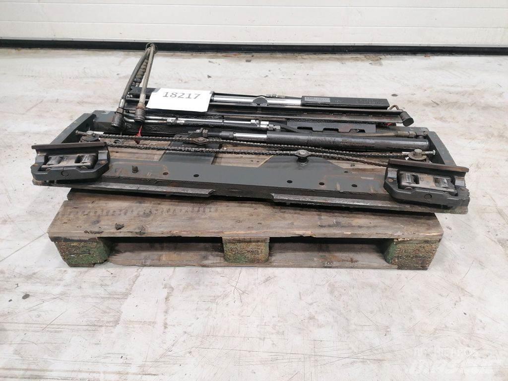 Kaup SS, Forkpos Fourches