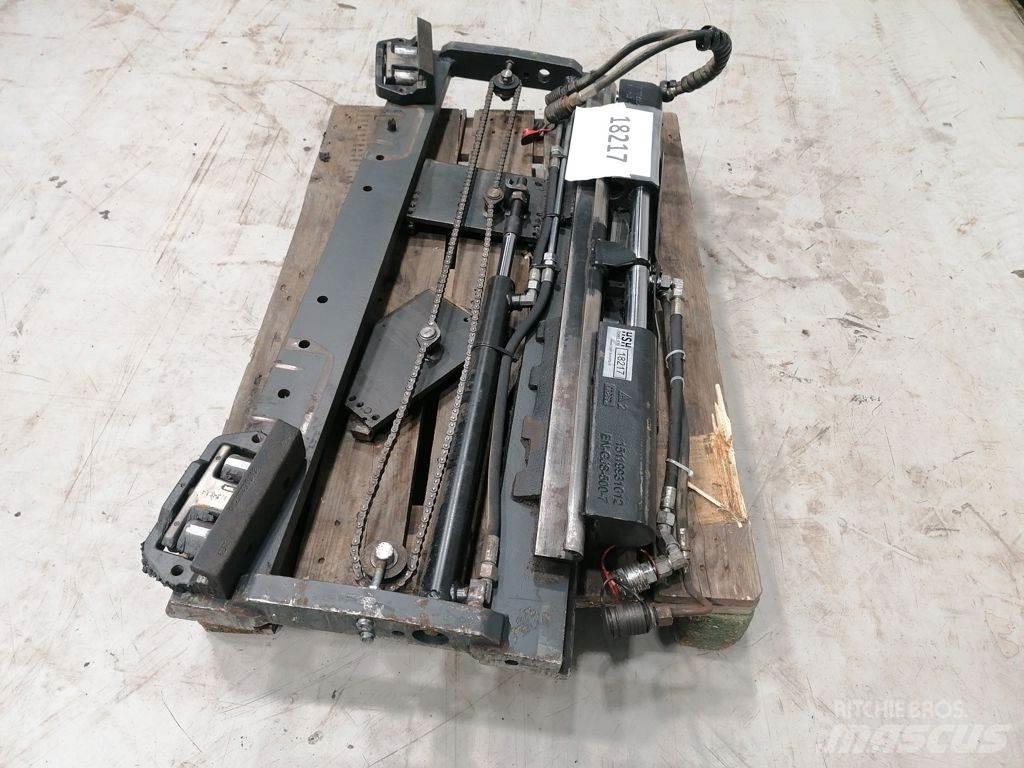 Kaup SS, Forkpos Fourches
