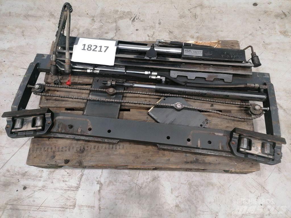 Kaup SS, Forkpos Fourches