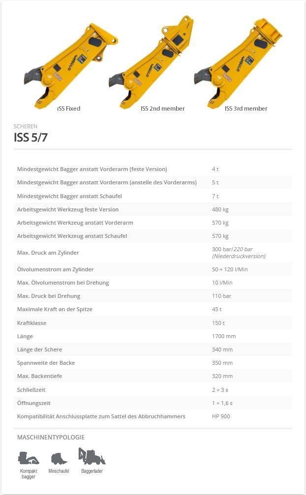Indeco ISS 5/7 Cisaille