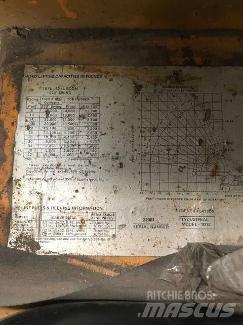 Grove IND 1012 Mini grue