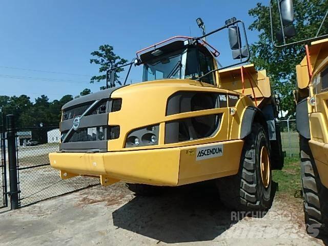 CAT 325 Pelle sur chenilles