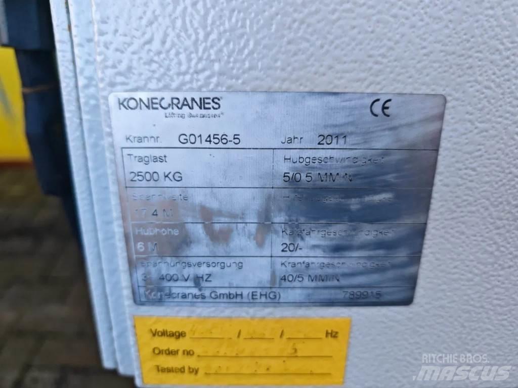 Konecranes 2.5 Ton Grue à fixation suspendue