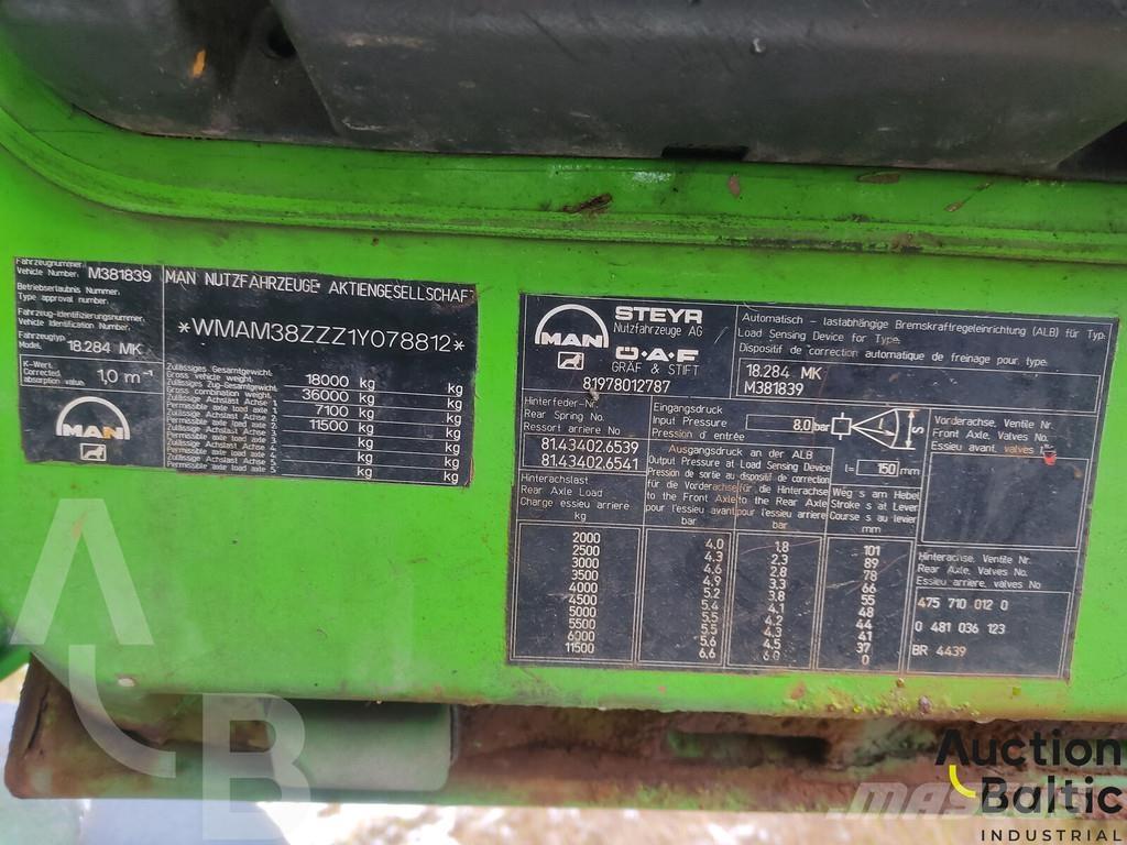 MAN 18.284 Camion multibenne