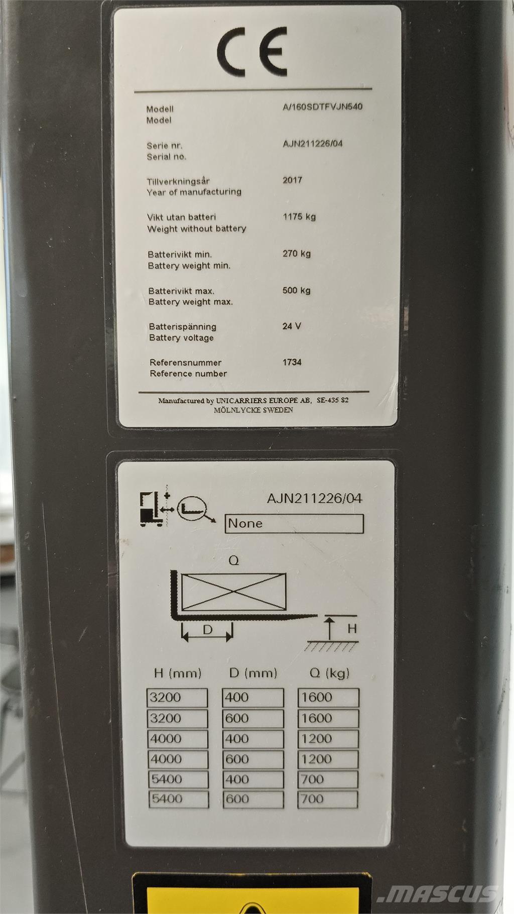 Atlet AJN160 Gerbeurs Automoteurs