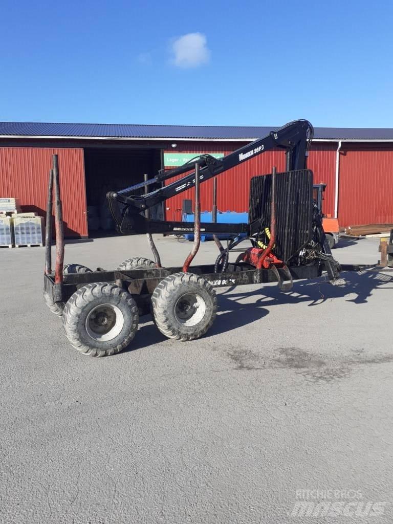 Nokka 3668+MV952 Grue, Chargeur