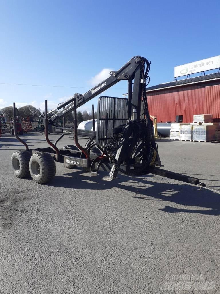 Nokka 3668+MV952 Grue, Chargeur