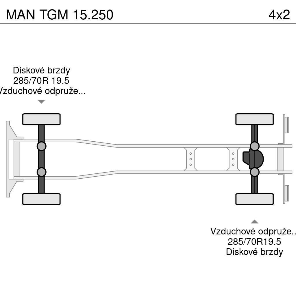 MAN TGM 15.250 Camion Fourgon