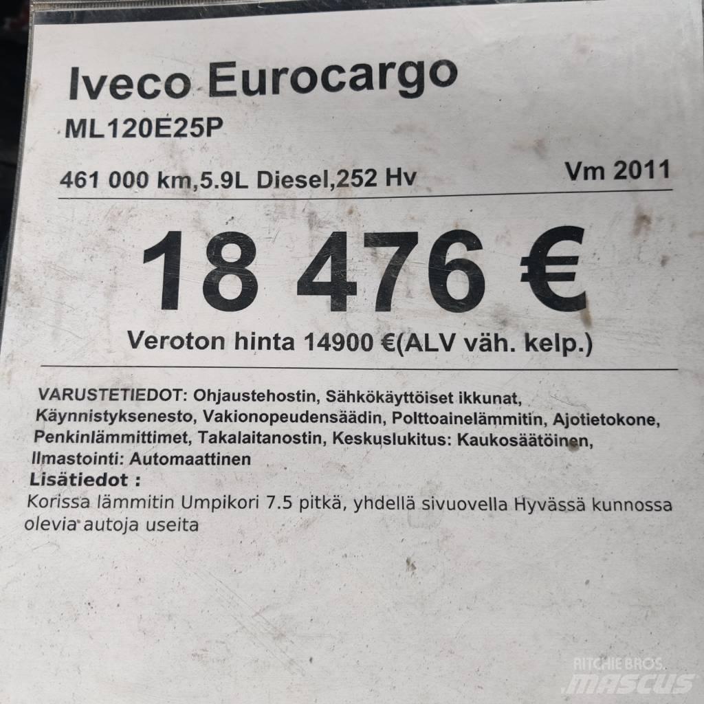 Iveco ML120E25P Camion frigorifique