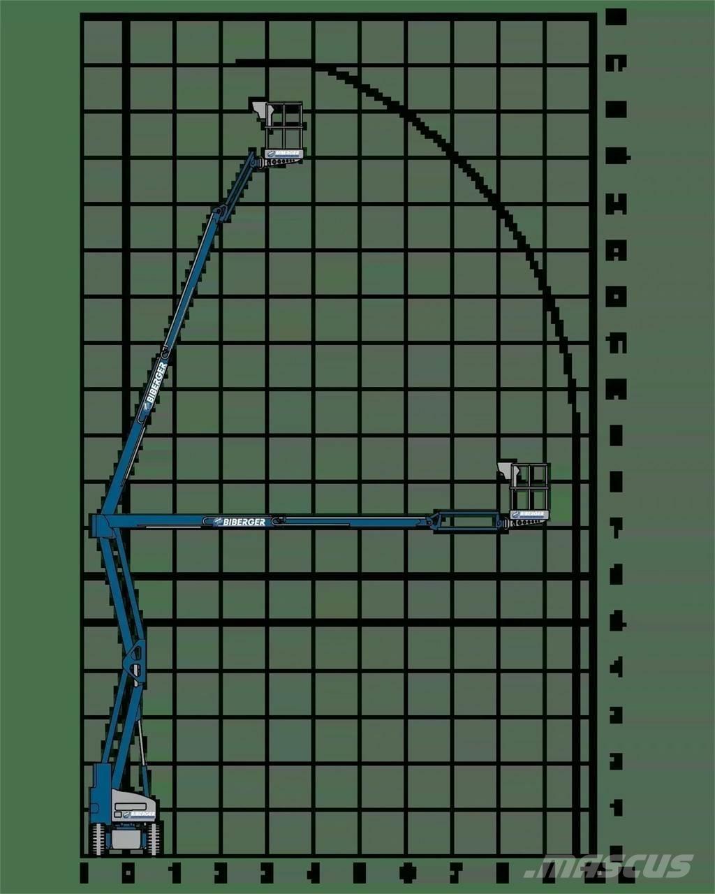 Niftylift HR17NE Nacelles articulées