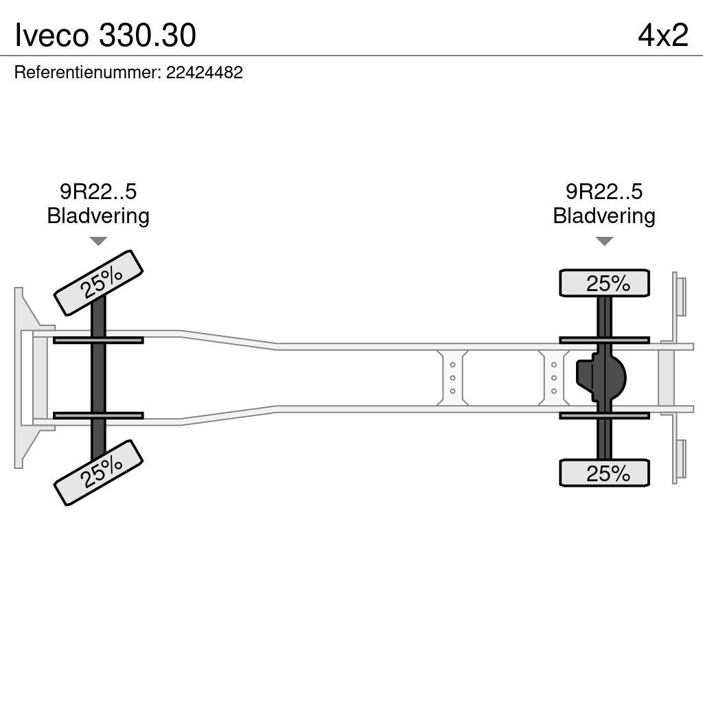 Iveco 330.30 Camion porte container