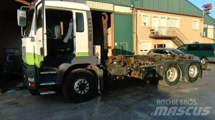 MAN TGA 28.460 Camion porte container