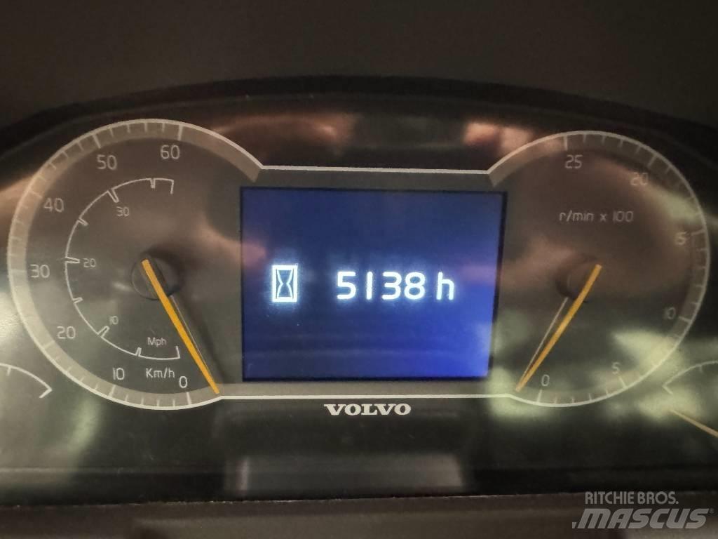 Volvo L 90 H Chargeuse sur pneus