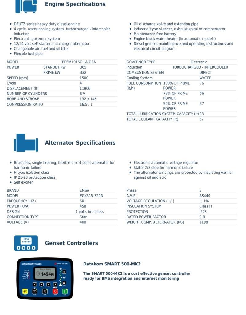 Deutz DEUTZ 352 кВт Générateurs diesel