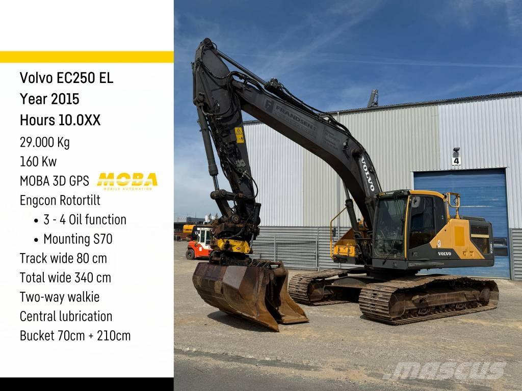 Volvo EC 250 EL Pelle sur chenilles