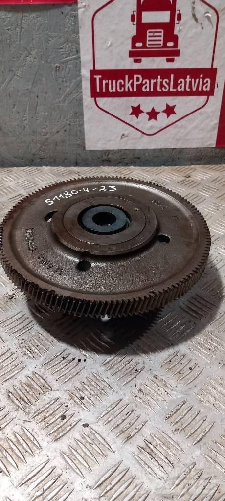 Scania P 360.    1398294 Moteur