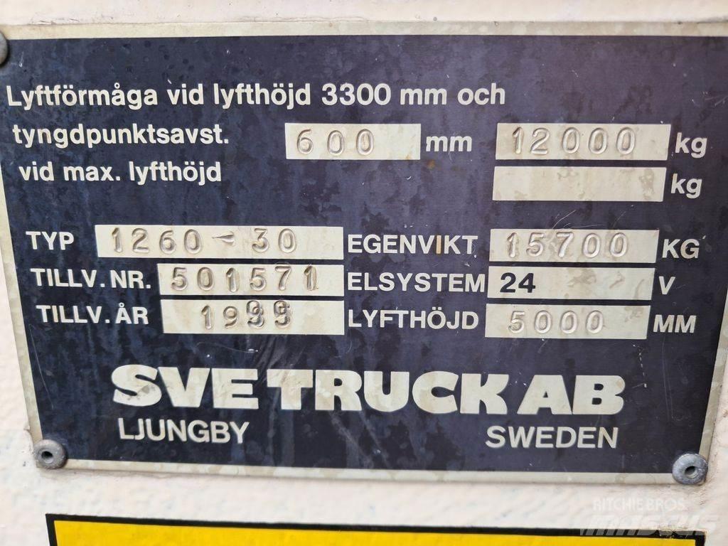 Svetruck 1260-30 Chariots diesel