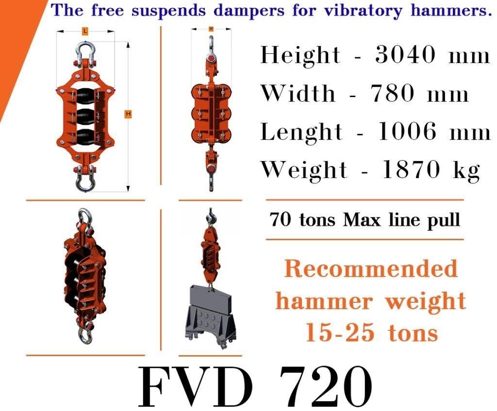 Finaros FVD 720 Briseurs de pylone